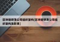 区块链研发公司组织架构[区块链研发公司组织架构及职责]